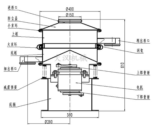 直徑400mm旋振篩結(jié)構(gòu)圖